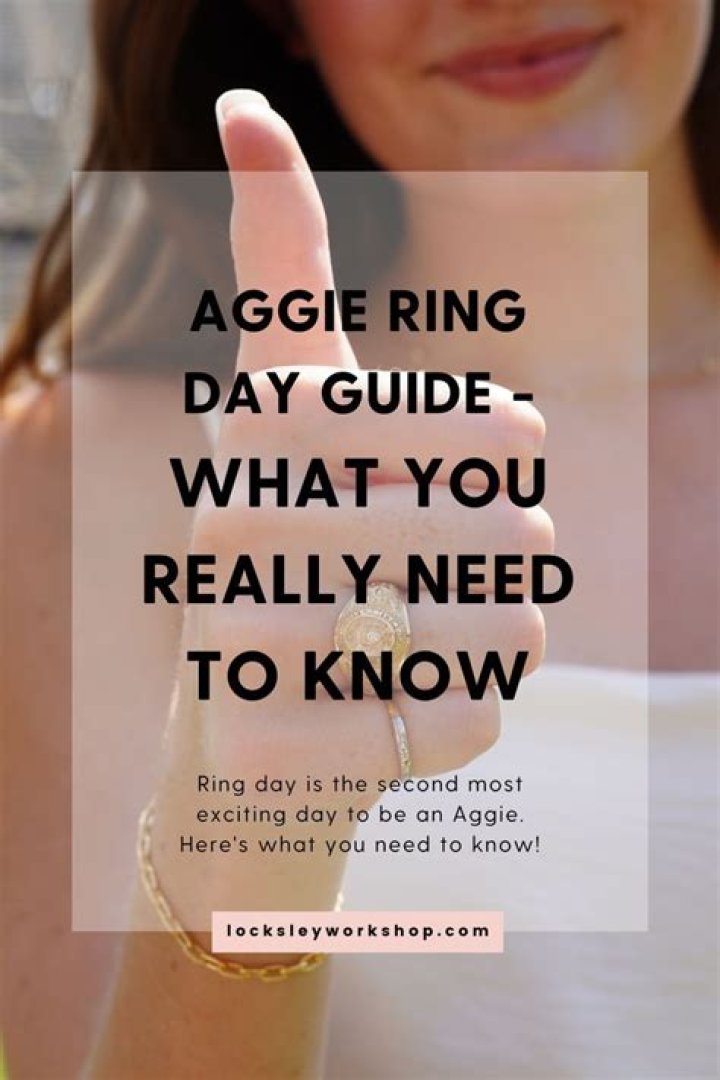 Find the Perfect Aggie Boyfriend: Discover Tips and Tricks